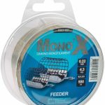 makskeraukla fiderim un gruntenem