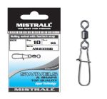 sakabe ar griezuli spiningosanai