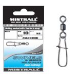 sakabe ar griezuli spiningosanai